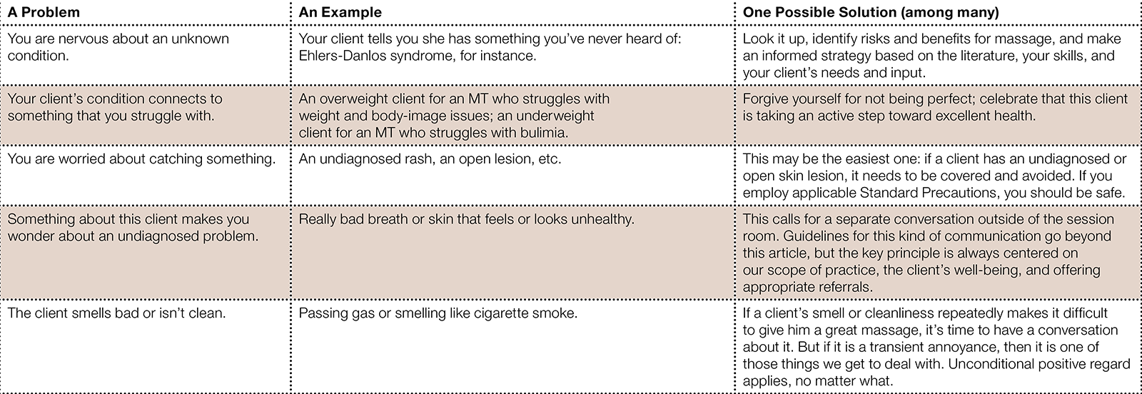 JF16_PathologyChart